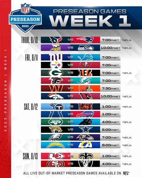 2025 NFL Preseason National Television Schedule.